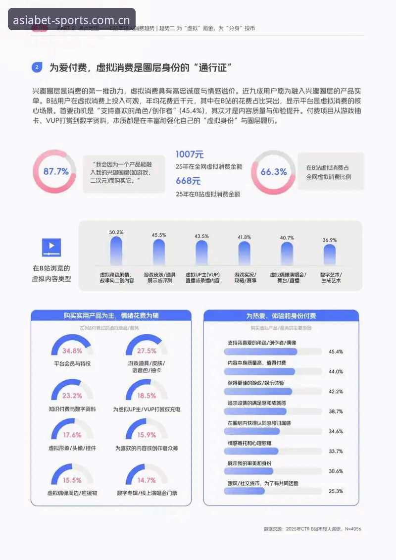 BET亚洲版怎么样推荐？2026年用户真实体验与深度分析最新进展